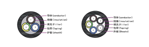 TUV˜EV07EEC4E-HO|